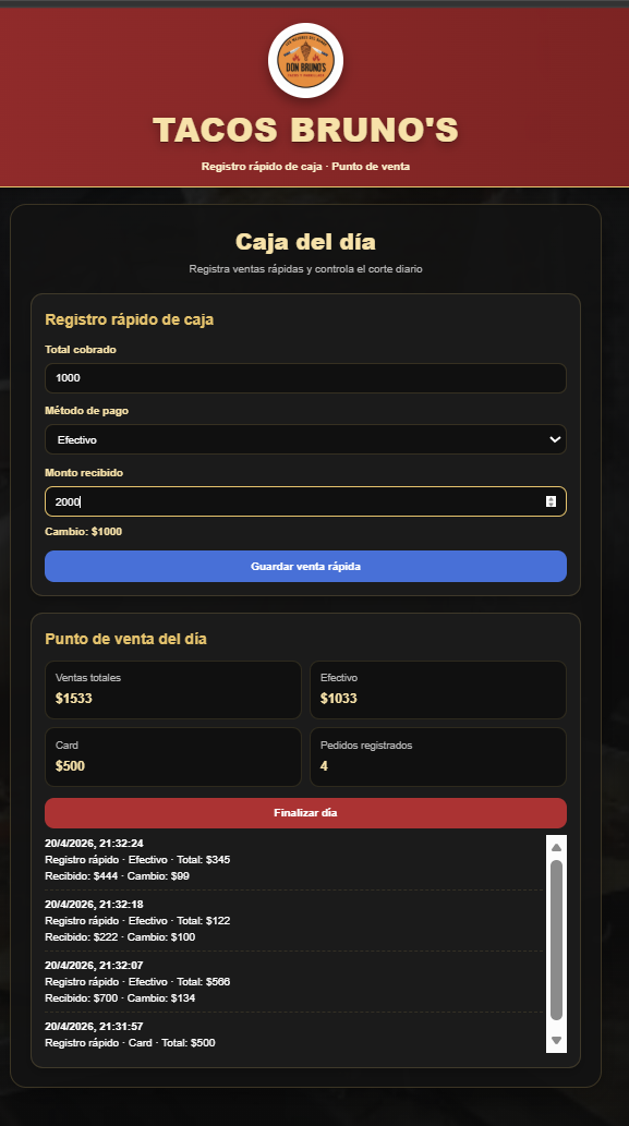 Punto de venta para restaurante o negocio de comida